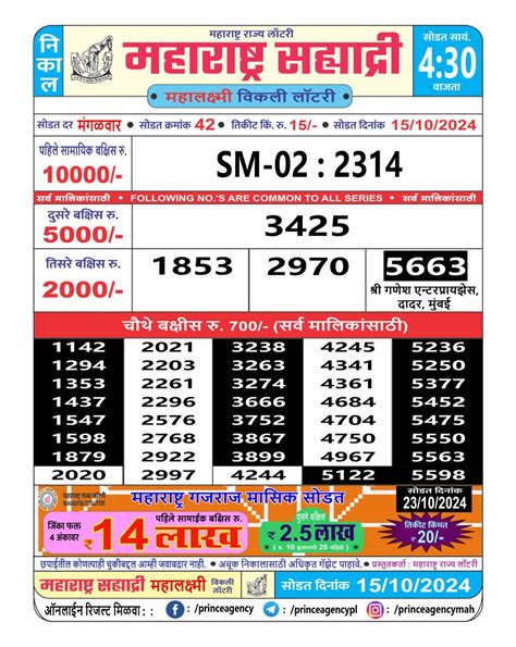 sahyadri lottery result today 5:15pm .